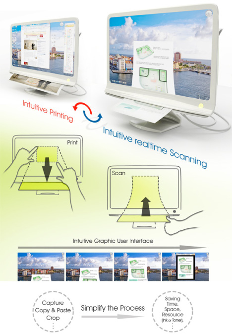 Concept: le Document Extractor Monitor vous permet d'imprimer facilement ou de scanner des documents