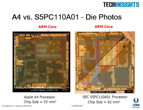 Recent Apple and Samsung processors comparisons are meaningless, here's why Recent Apple and Samsung processors comparisons are meaningless, here's why